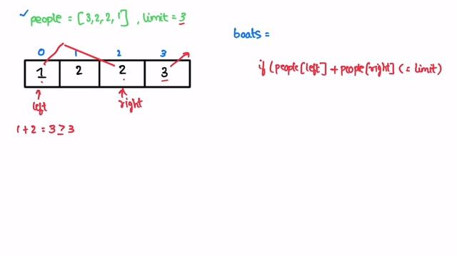 Leetcode | 881. Boats to Save People | Medium | Java Solution смотреть онлайн