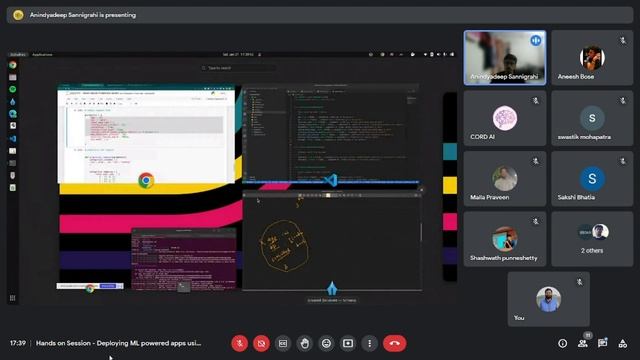 Deploying ML Powered applications using FastAPI and Docker смотреть онлайн