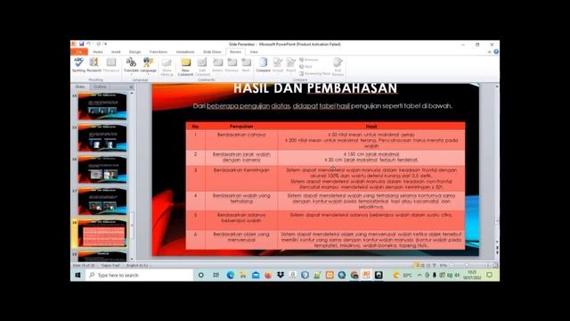 Kelompok 2 || DETEKSI WAJAH METODE VIOLA JONES PADA OPENCV MENGGUNAKAN PEMROGRAMAN PYTHON смотреть онлайн