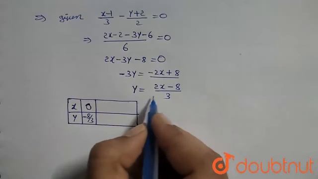Draw the graph for each linear equation given below: (x-1)/3-(y+2)/2=0 In each case find the co-... смотреть онлайн