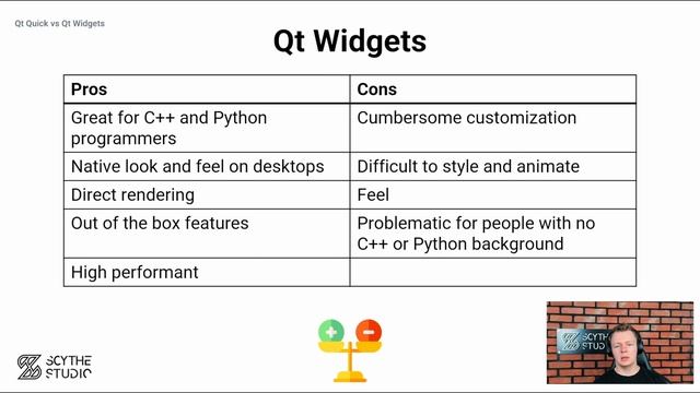 Qt GUI Application Development: Qt Quick or Qt Widgets? | Qt QML Tutorial #6 | Scythe Studio смотреть онлайн