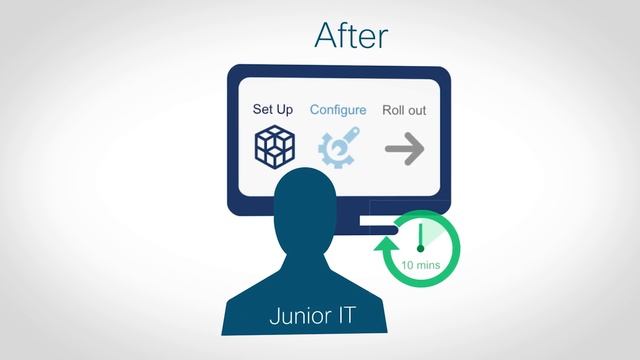 ISE 2.2 Announcement Video смотреть онлайн
