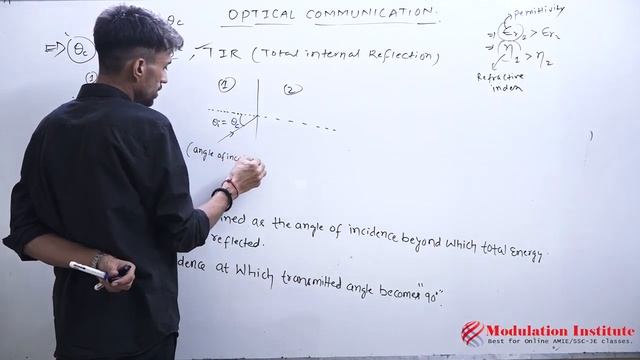 Optical And Satellite Communication for AMIE Sec-B by Abhishek Sir| ECE | Modulation | 9015781999 смотреть онлайн