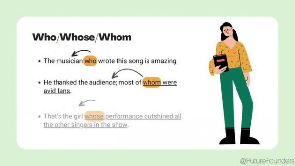 Relative Pronouns and Adverbs | Clauses | Future Founders