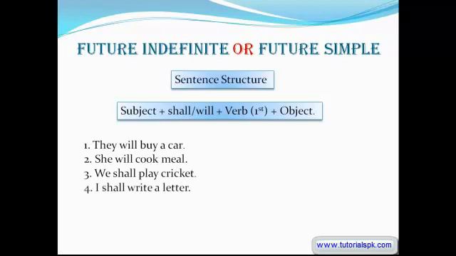 Future Simple Tense | Future Indefinite Tense смотреть онлайн