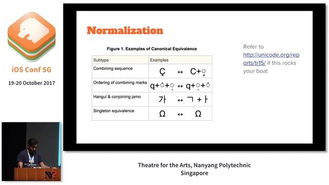 Strings in swift - iOS Conf SG 2017 смотреть онлайн