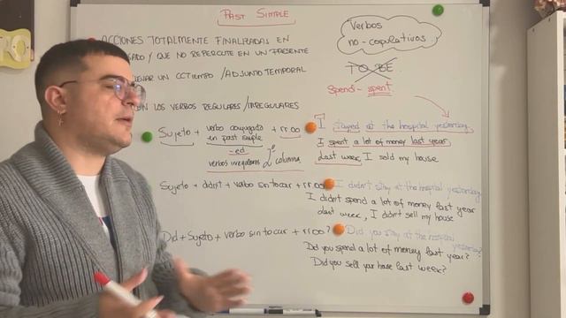 PAST SIMPLE 🇬🇧 📚 INGLÉS - tuprofedelinsti смотреть онлайн