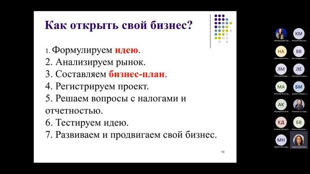 Тема 35. Основы частного предпринимательства смотреть онлайн