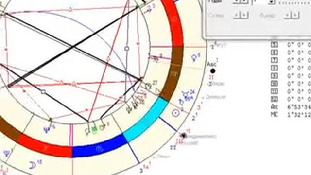 Влияние Сатурна на жизнь.flv смотреть онлайн