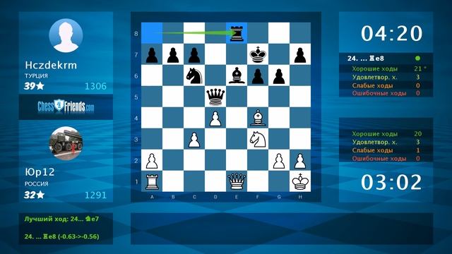 Анализ шахматной партии: Юр12 - Hczdekrm, 0.5-0.5 (по ChessFriends.com) смотреть онлайн