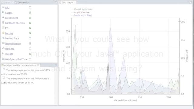 What if you used IBM's Health Center for Java ? смотреть онлайн