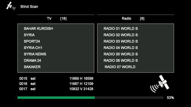GTMEDIA V8 TURBO - FTA Blindscan Express AM8 14° West - 03.09.23 смотреть онлайн