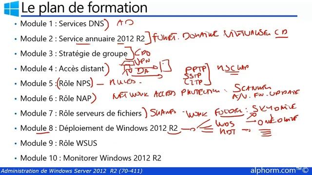 Windows Server 2012 - MCSA 70-411 : 01.01. Présentation de la formation смотреть онлайн