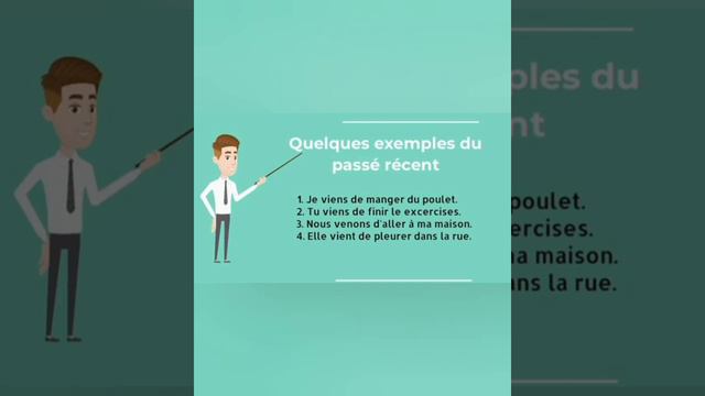 Passé récent et future proche смотреть онлайн