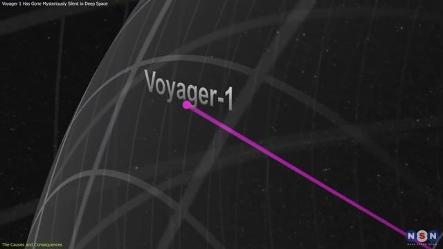 What Voyager 1 is Trying to Tell Us with Its Nonsense Signals смотреть онлайн