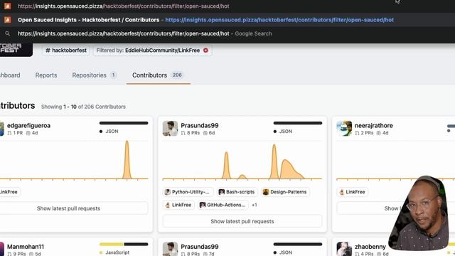 Get Insights On A Single GitHub Repo смотреть онлайн