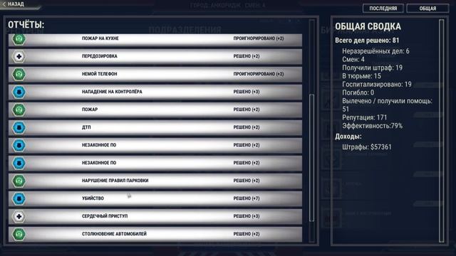 №8 #911 Operator "Мы бандито, гангстерито, мы костето, пистолето оуеее" ПРОХОЖДЕНИЕ смотреть онлайн