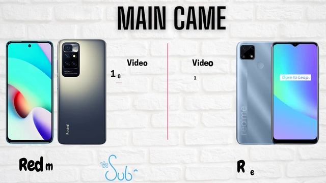 Redmi 10 vs Realme c25s comparison  Top Best Smartphones  best mobiles