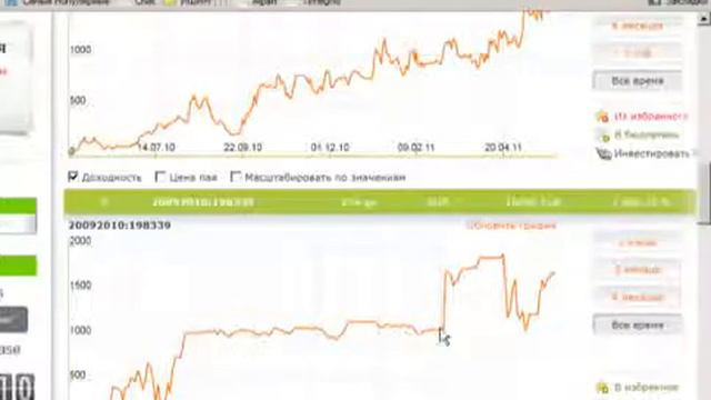 Инвестиции в ПАММ-счета (выпуск 2).mp4 смотреть онлайн