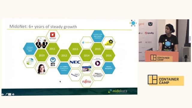 Security is pretty. Security is good. But it should never be pretty good. - Cynthia Thomas смотреть онлайн