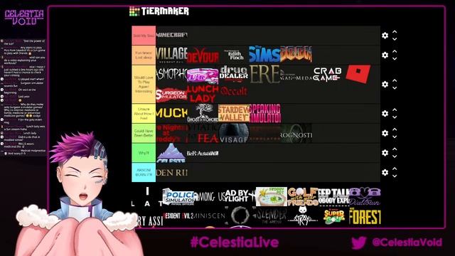 【Tier List Maker】Ranking Games I Played In 2022??【Project Starscape】 смотреть онлайн