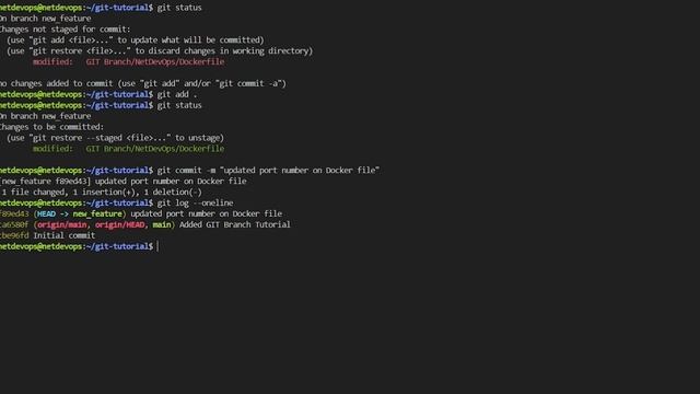 Complete Guide For GIT Branch with Animated Explanation смотреть онлайн