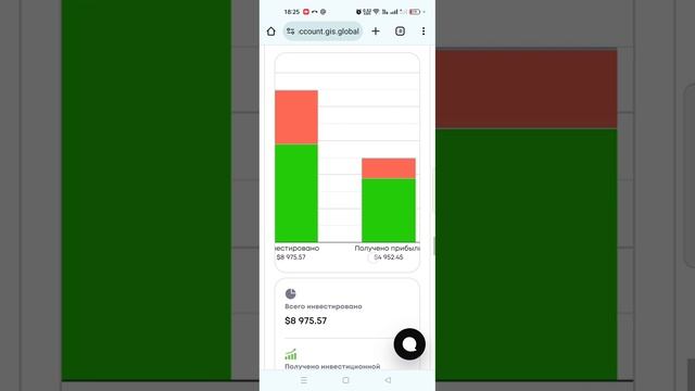 Bir kunlik daromad 84$ смотреть онлайн