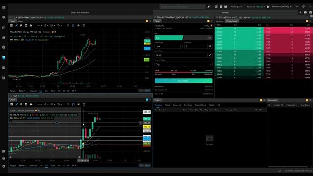 Options Trading Live | How I Made $700 Scalping Amazon And Tesla Options | AMZN Stock | TSLA Stock смотреть онлайн