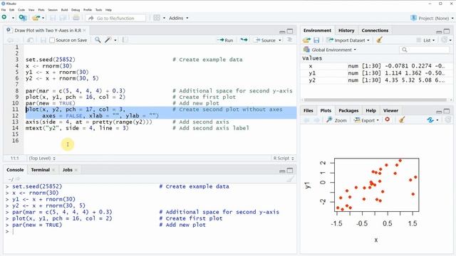 Draw Plot with Two Y-Axes in R (Example) | axis, plot, par, mtext, range & pretty Functions смотреть онлайн