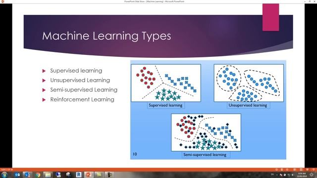 Machine Learning with python - Course - Lecture 1- Introduction - M.Gamal - بالعربي смотреть онлайн