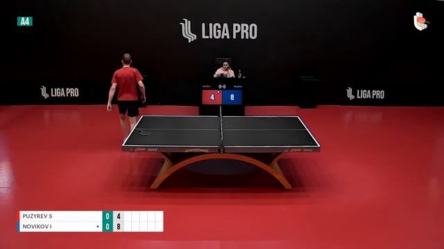 Настольный теннис. А4. Турнир 08 ноября 2023г. 15:45 смотреть онлайн