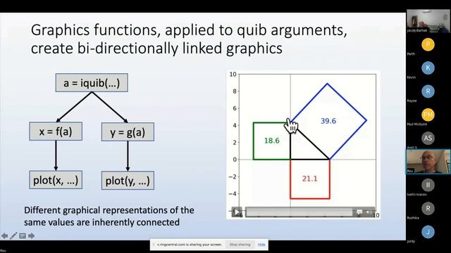 Evening of Python Coding 2023 02 21 смотреть онлайн