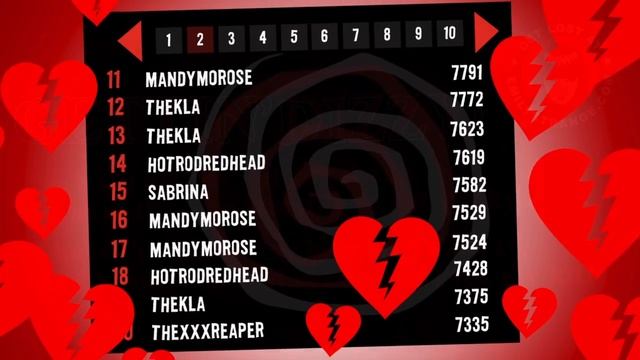 Emily The Strange Drop Dead Dizzy Free Game смотреть онлайн