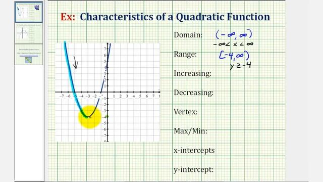 Ex 1: Key Characteristics of the Graph of a Quadratic Function (Opens Up) смотреть онлайн