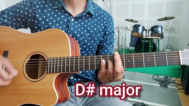 Mein Tumhara Guitar Cover+Chords (Dil Bechara) A.R Rahman. Jonita Gandhi, Sushant singh rajput. смотреть онлайн