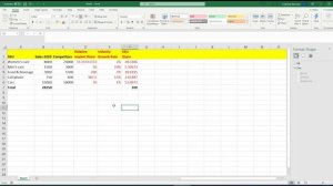 How to create a BCG Matrix using excel