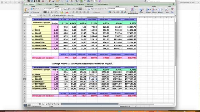 Предсказания Владимира Мошкина о 31 марта 2018 года! смотреть онлайн