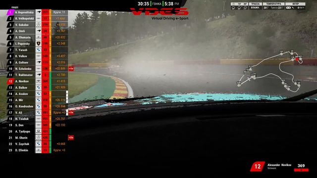 "Rain Man" Spa special Event - Spa Francorchamps смотреть онлайн