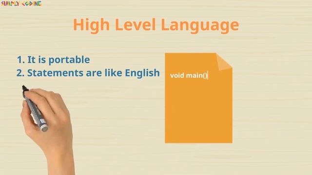 Types of Programming Languages in Hindi смотреть онлайн