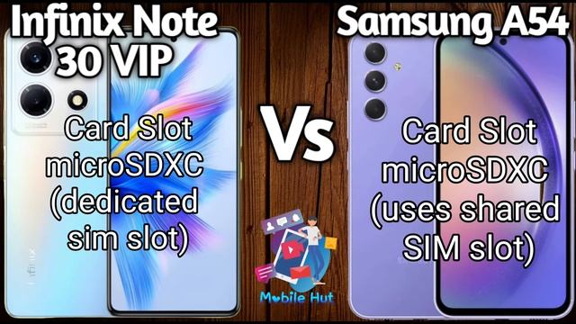 Infinix Note 30 VIP Vs Samsung Galaxy A54 comparison of specifications and features||at mobiles hut смотреть онлайн