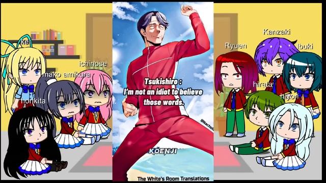 Cote react to ayanokoji Part 2|| смотреть онлайн