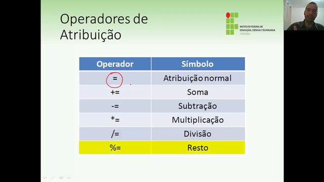 Aula 1 - Introdução - Sintaxe do Java - tipos de primitivos e operadores aritméticos смотреть онлайн