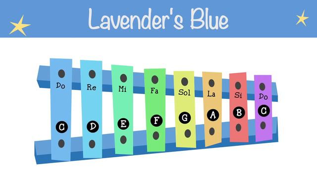Lavender's Blue - Xylophone tutorial and songs for beginners - Normal speed смотреть онлайн