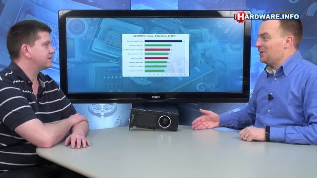 Nvidia GeForce GTX Titan X review - Hardware.Info TV (Dutch) смотреть онлайн