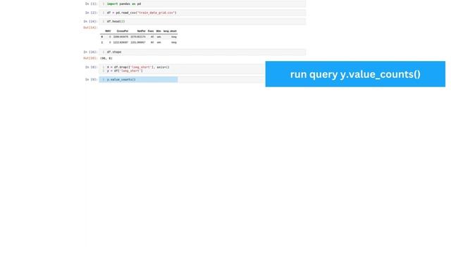 How to check for imbalanced datasets in Python смотреть онлайн