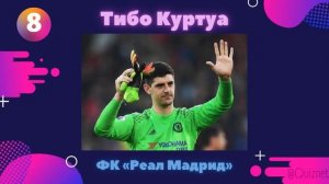 Тест | Угадай футболиста по фото