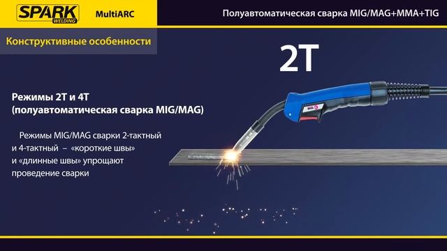 Сварочные полуавтоматы SPARK MultiARC смотреть онлайн