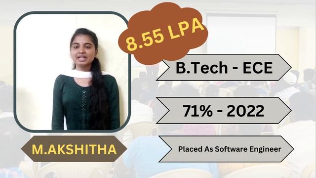 Experience review by JSpiders candidate Trainee Java Developer смотреть онлайн