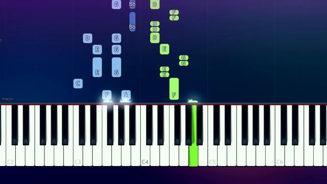 Jonas Brothers - Only Human (Piano Tutorial) смотреть онлайн