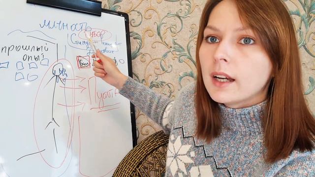 Если Вы столкнулись с не пониманием, куда идти и что делать. смотреть онлайн